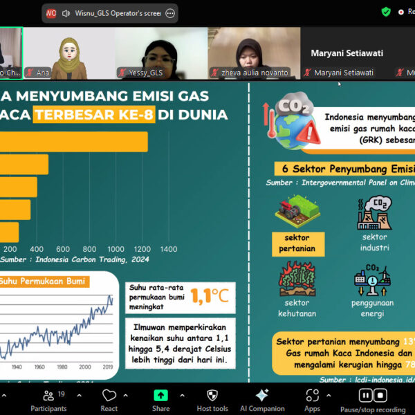 Eco Chop: Solusi Ramah Lingkungan dari Limbah Kemasan Makanan Konvensional dan Emisi Gas Rumah Kaca yang Dihasilkan Industri Kuliner